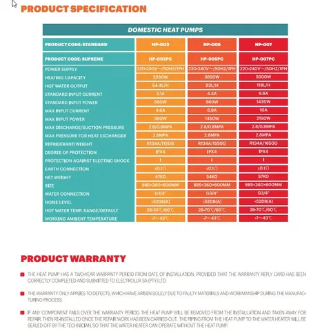 specs-hp-003-updated