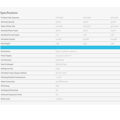 specs-hp-003pc