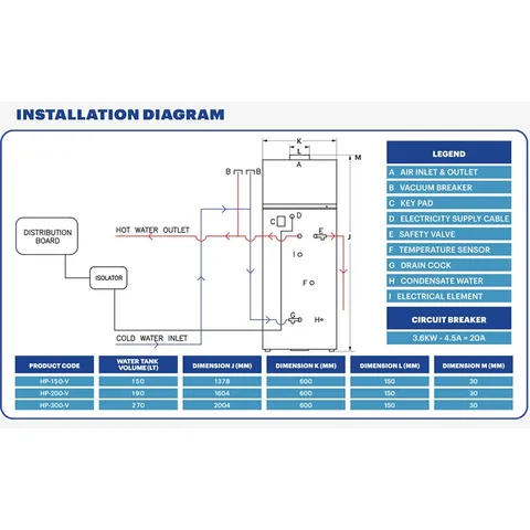 installation-diagram-5560--(1)
