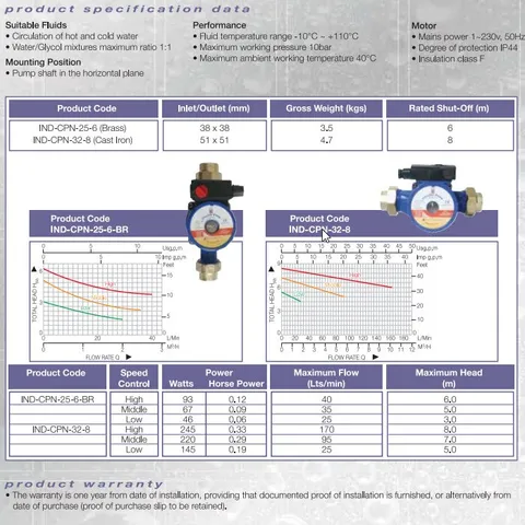 specs-ind-cpn-25-6-br