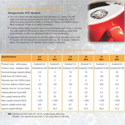 specs-kwikboil-2.5