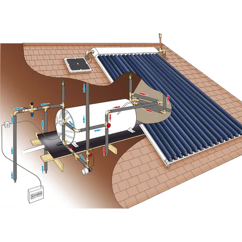solar-direct-retrofit-installation-diagram1500x1500