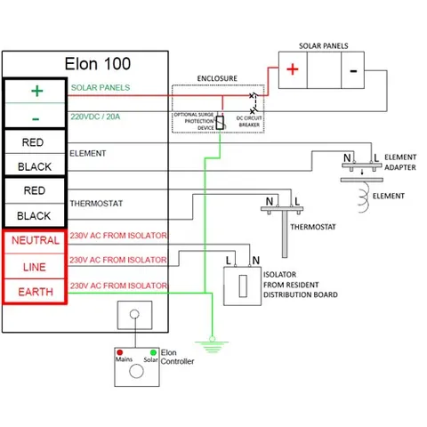 elon-100-basic-wiring-v4