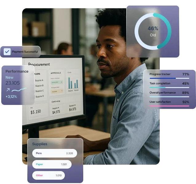 Procurement manager using OrderEazi's comprehensive dashboard. Displays include performance metrics, task completion rates, supplier data, and inventory levels.